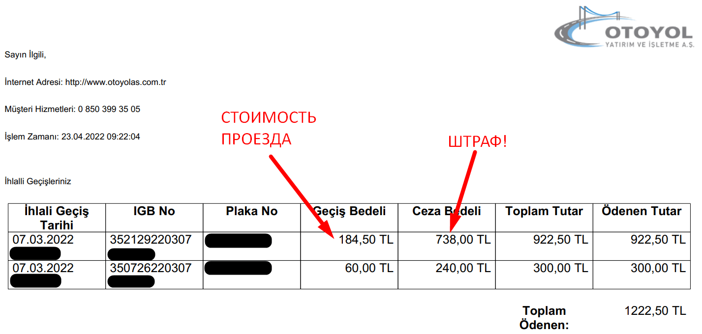 Штраф за проезд платными дорогами в Турции